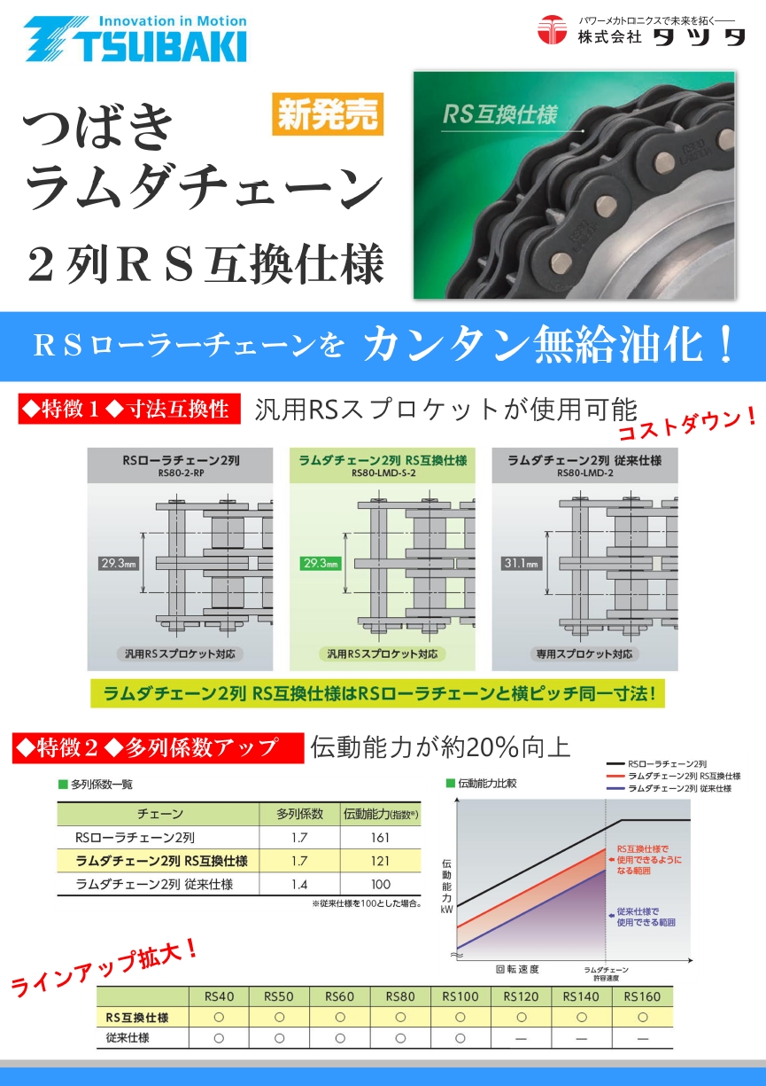 株式会社 タツタ